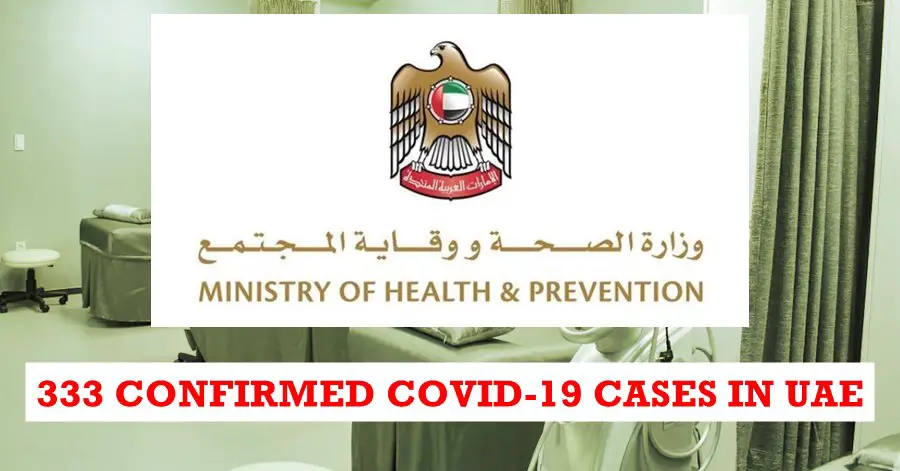 covid cases uae 333