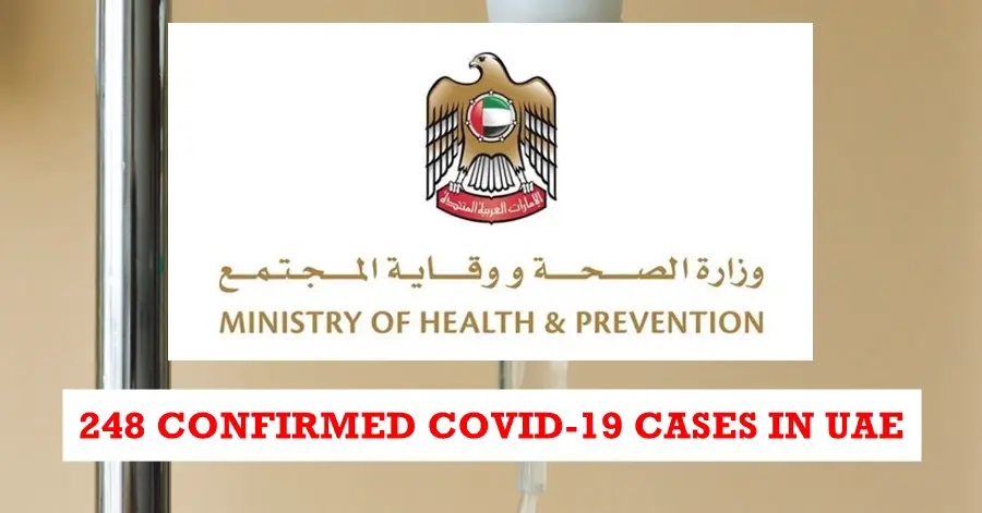 covid cases uae march 24