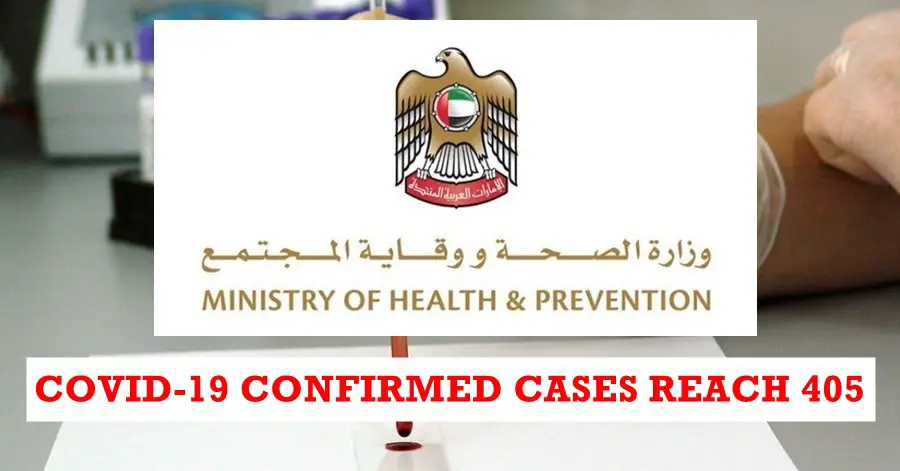 covid-cases uae-march 27
