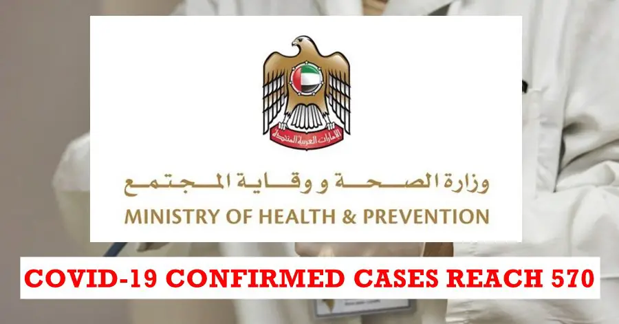 covid-cases-uae-march-29