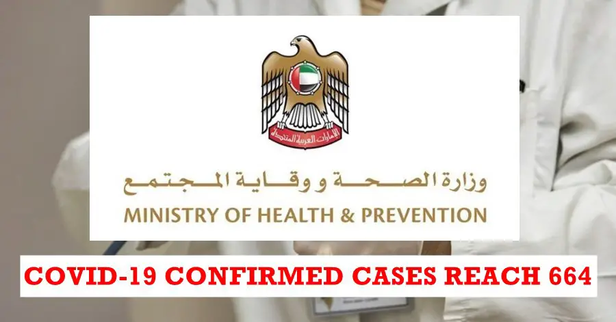 covid-cases-uae-march-31