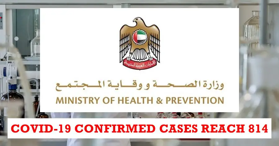 covid cases in uae april 1 2020