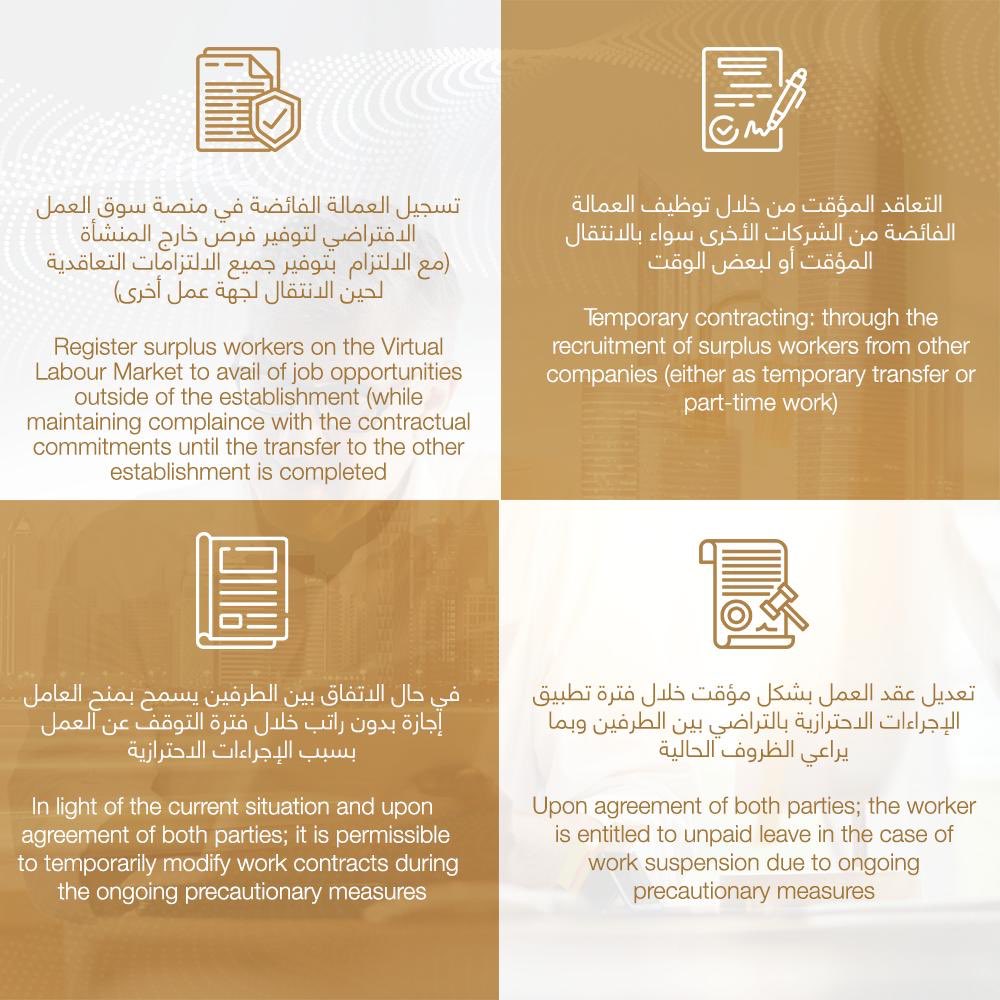 uae companies change contract employees