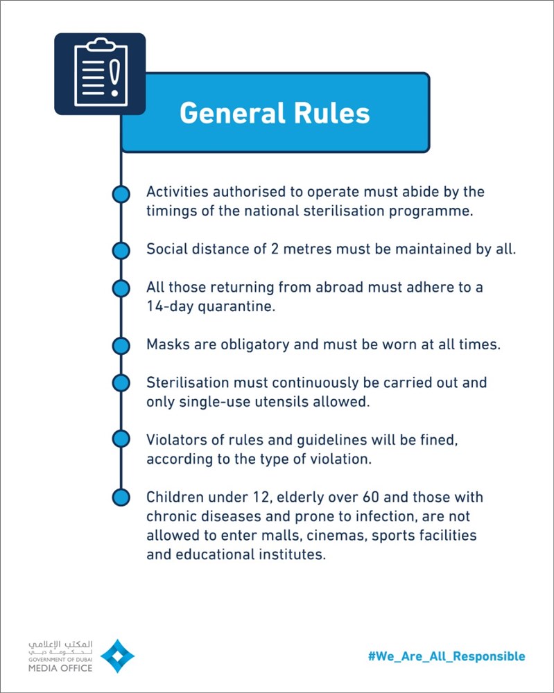 general rules dubai resume economic activities